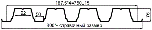 Фото: Профнастил оцинкованный Н75 х 750 (ОЦ-01-БЦ-0.75) в Рузе