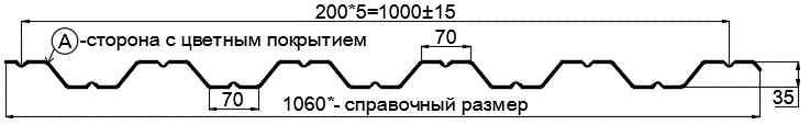 Фото: Профнастил НС35 х 1000 - A (ПЭ-01-1015-0.7) в Рузе