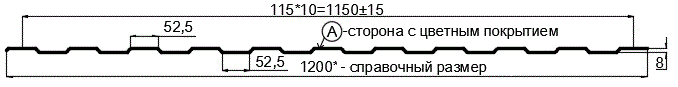 Фото: Профнастил С8 х 1150 - A RETAIL (ПЭ-01-7024-СТ) в Рузе