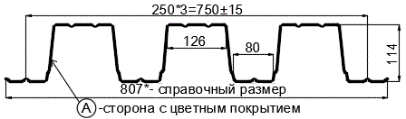 Фото: Профнастил Н114 х 750 - A (ПЭ-01-9003-0.8) в Рузе