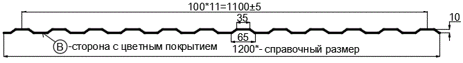 Фото: Профнастил МП10 х 1100 - B (VALORI-20-DarkBrown-0.5) в Рузе