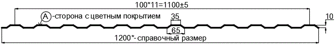 Фото: Профнастил МП10 х 1100 - A (ПЭ-01-7016-0.4±0.08мм) в Рузе