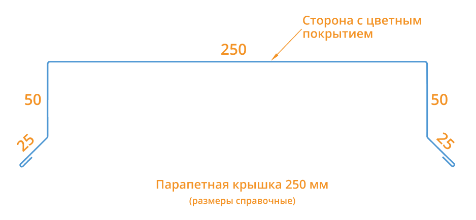 Парапетная крышка 250х2000 Фасонное изделие (ПЭ-01-8017-0.45) в Рузе