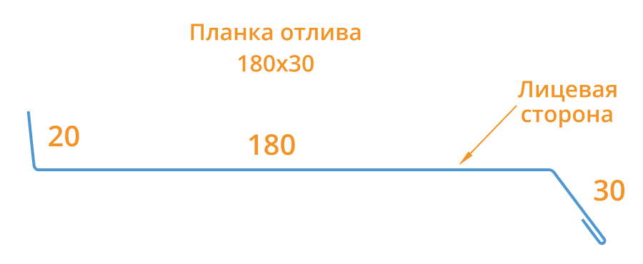 Планка отлива 180х30х2000 (ECOSTEEL_T-12-Орех-0.45) в Рузе