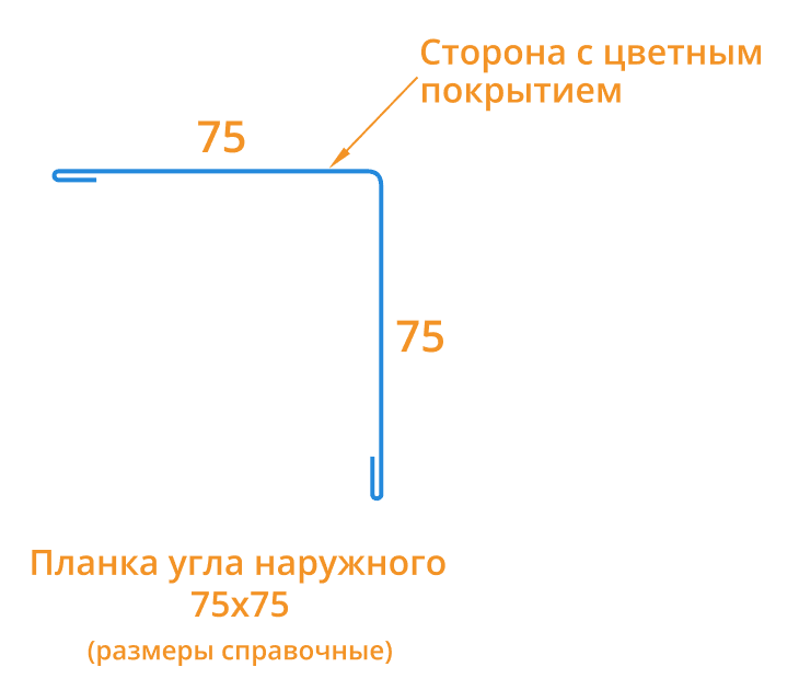 Планка угла наружного 75х75х2000 (ECOSTEEL-01-Сосна-0.5) в Рузе