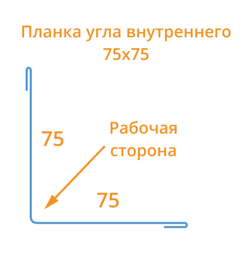 Планка угла внутреннего 75х75х3000 (ПЭ-01-3011-0.45) в Рузе