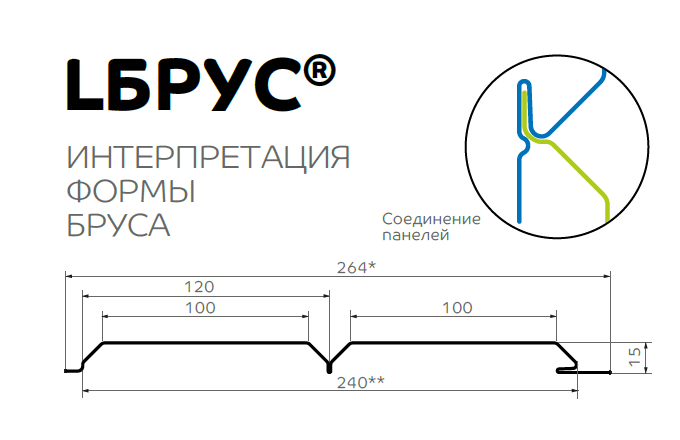 Сайдинг Lбрус-15х240 (ПЭ-01-7024-0.4±0.08мм) в Рузе