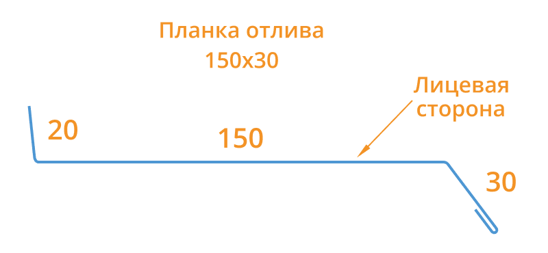Планка отлива 150х30х2000 (PureTech_Mat-20-7021-0.5)