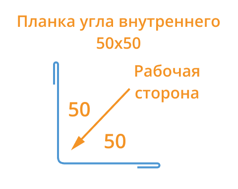 Планка угла внутреннего 50х50х2000 (VikingMP-01-7016-0.45)